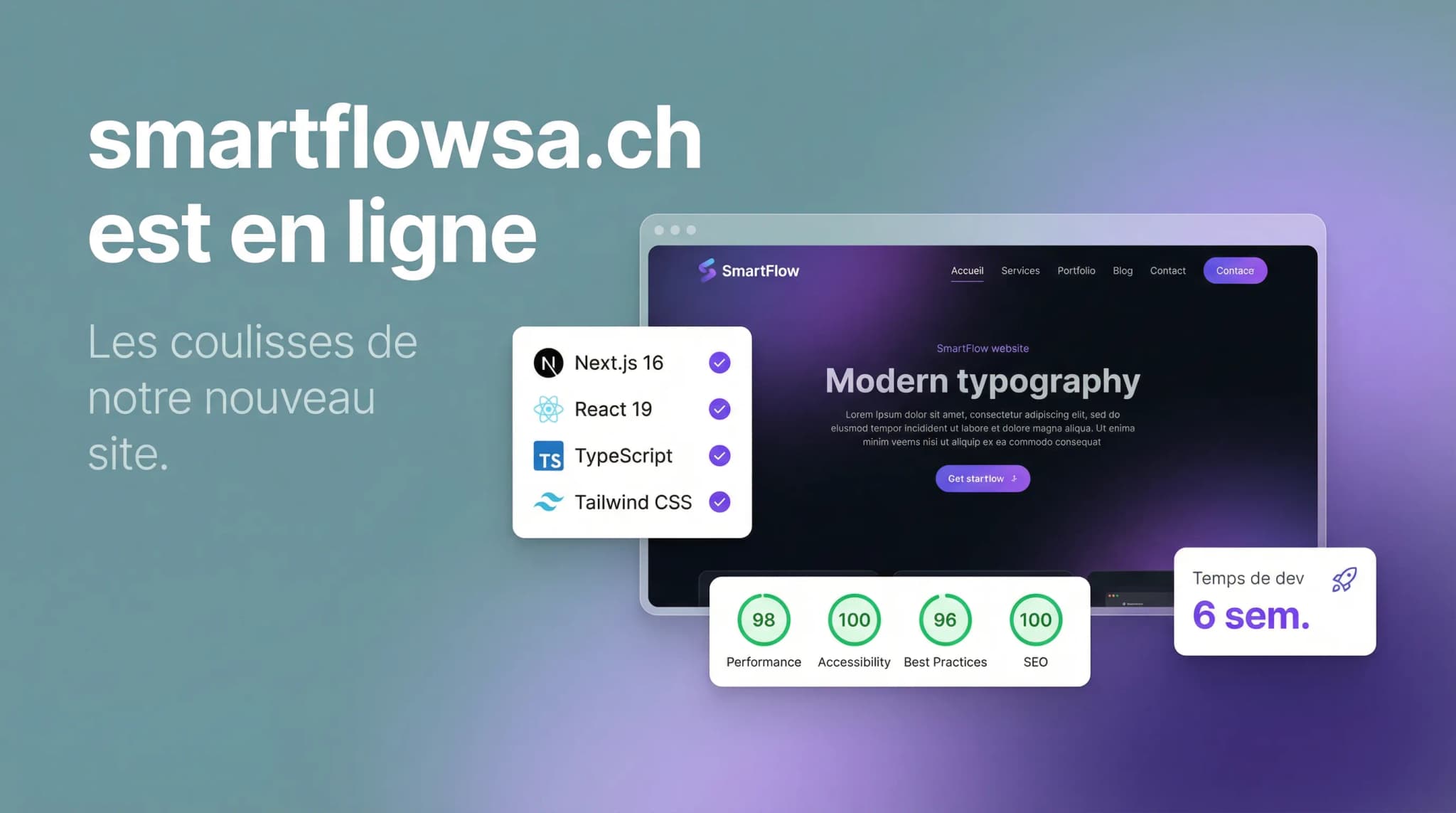 smartflowsa.ch : les coulisses du lancement