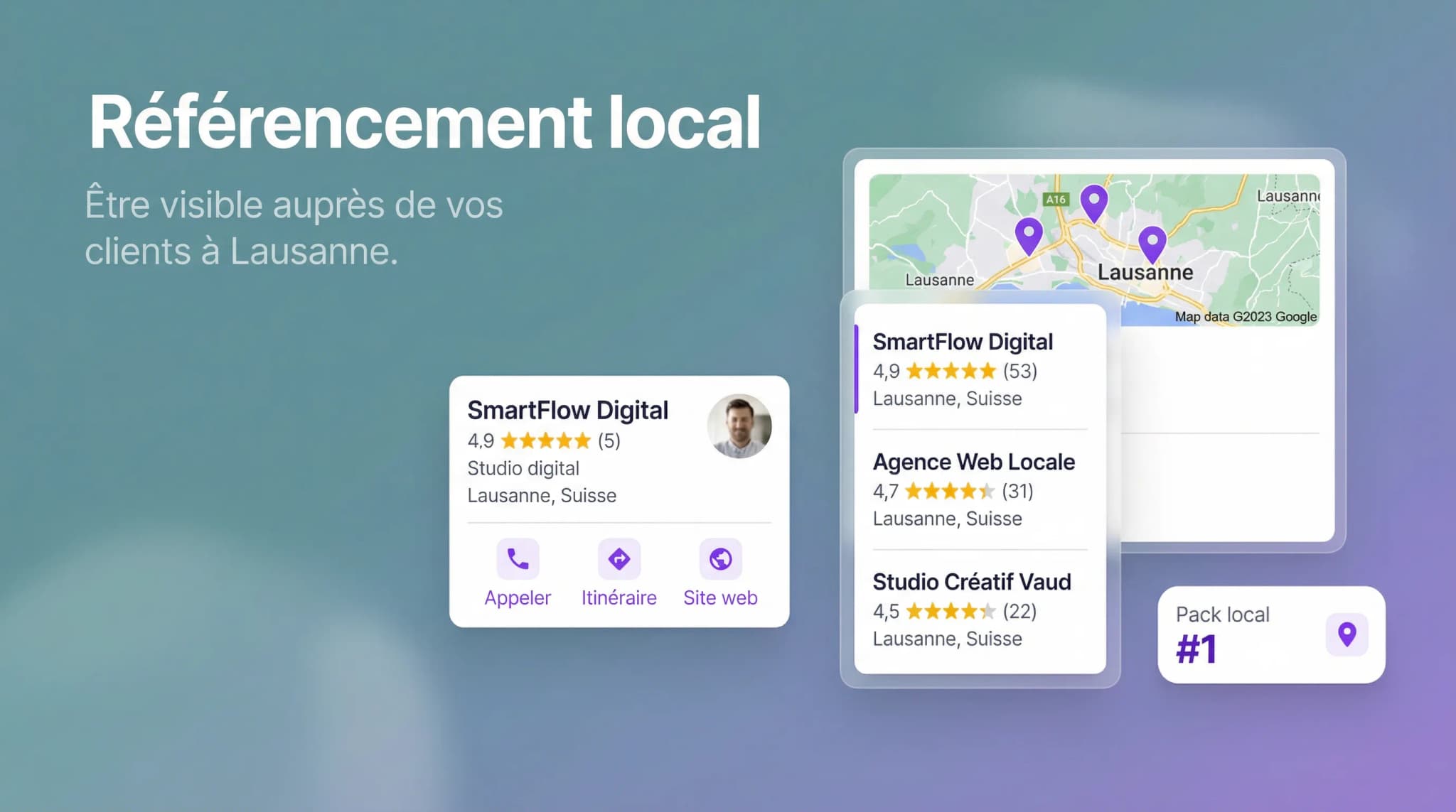 Référencement local Lausanne : guide PME